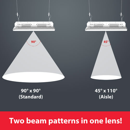 LHBP beam comparison